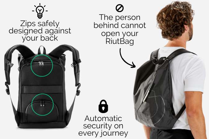 Anti Theft Travel Bags  Backpacks